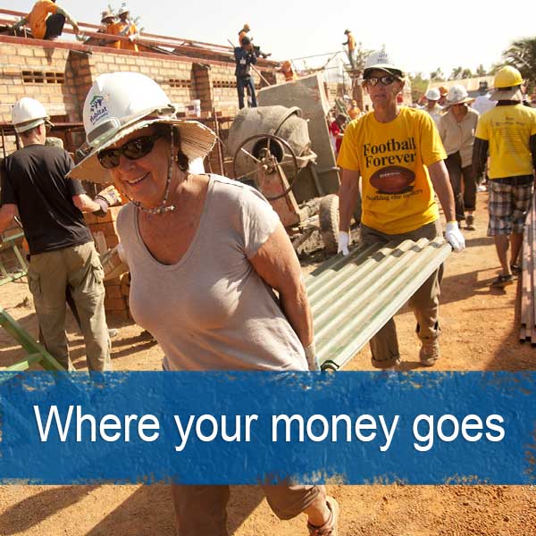 habitat for humanity charity donations