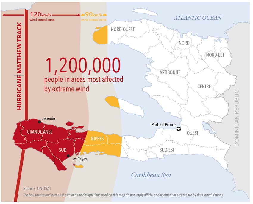 Haiti hurricane Matthew people affected by extreme wind