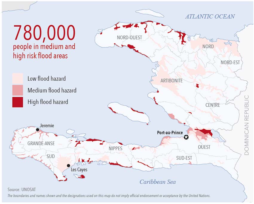 Haiti Hurricane Matthew Floods Damage