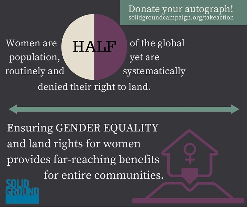 gender equality women's right to property land