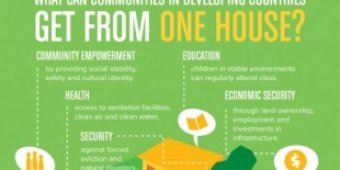 get from one house infographic