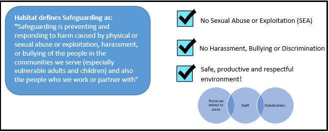 Our Safeguarding Standards Of Behaviour Habitat For Humanity Gb