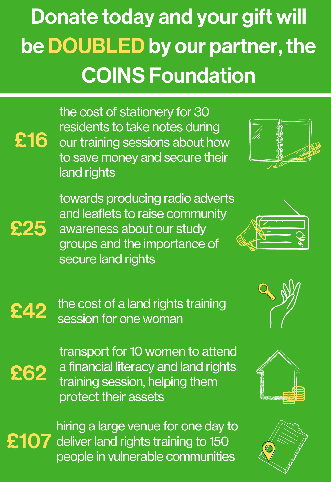 Christmas Appeal: With your gift today, you can help build a better